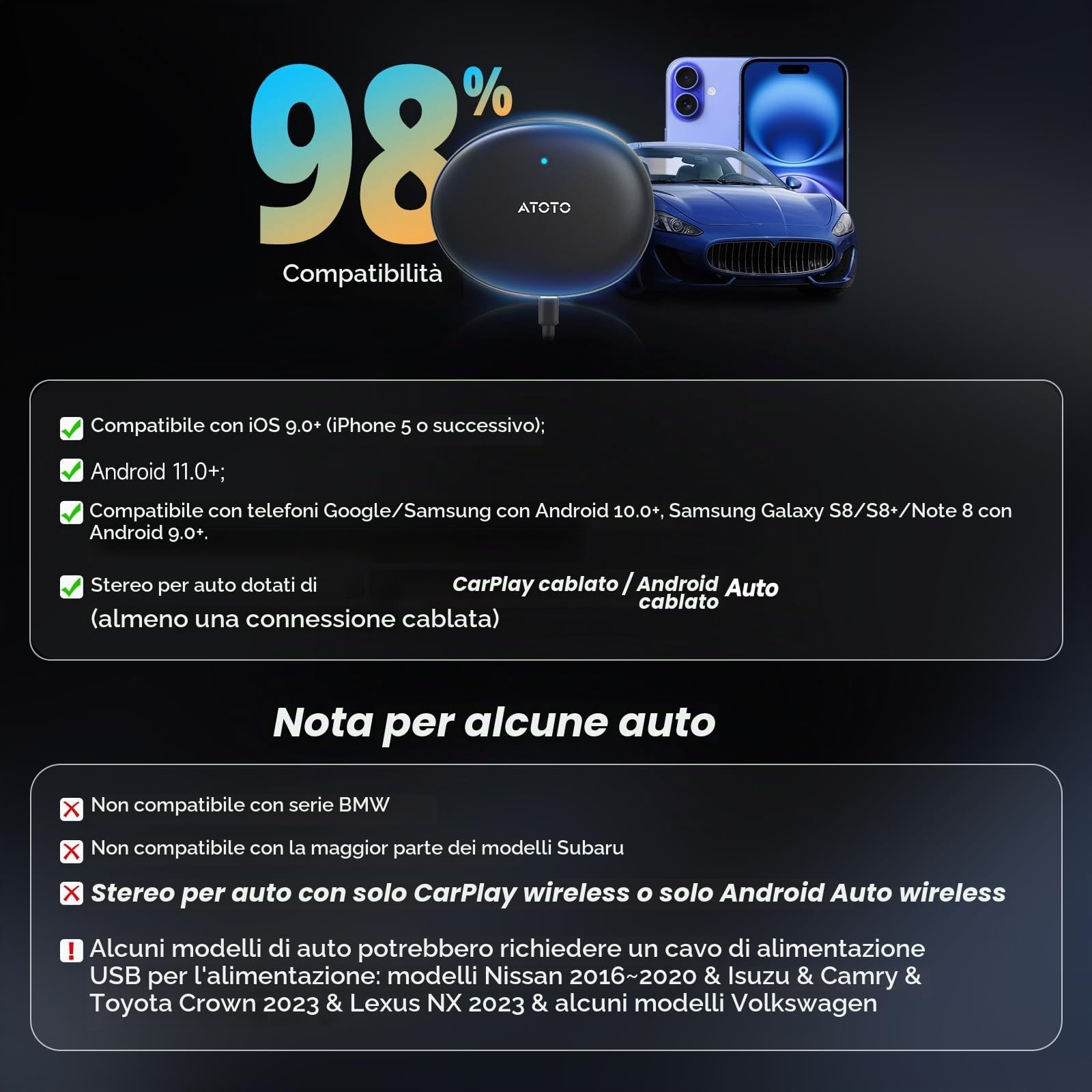 ATOTOZONE AD5 Box CarPlay Android Auto Wireless Youtube AI