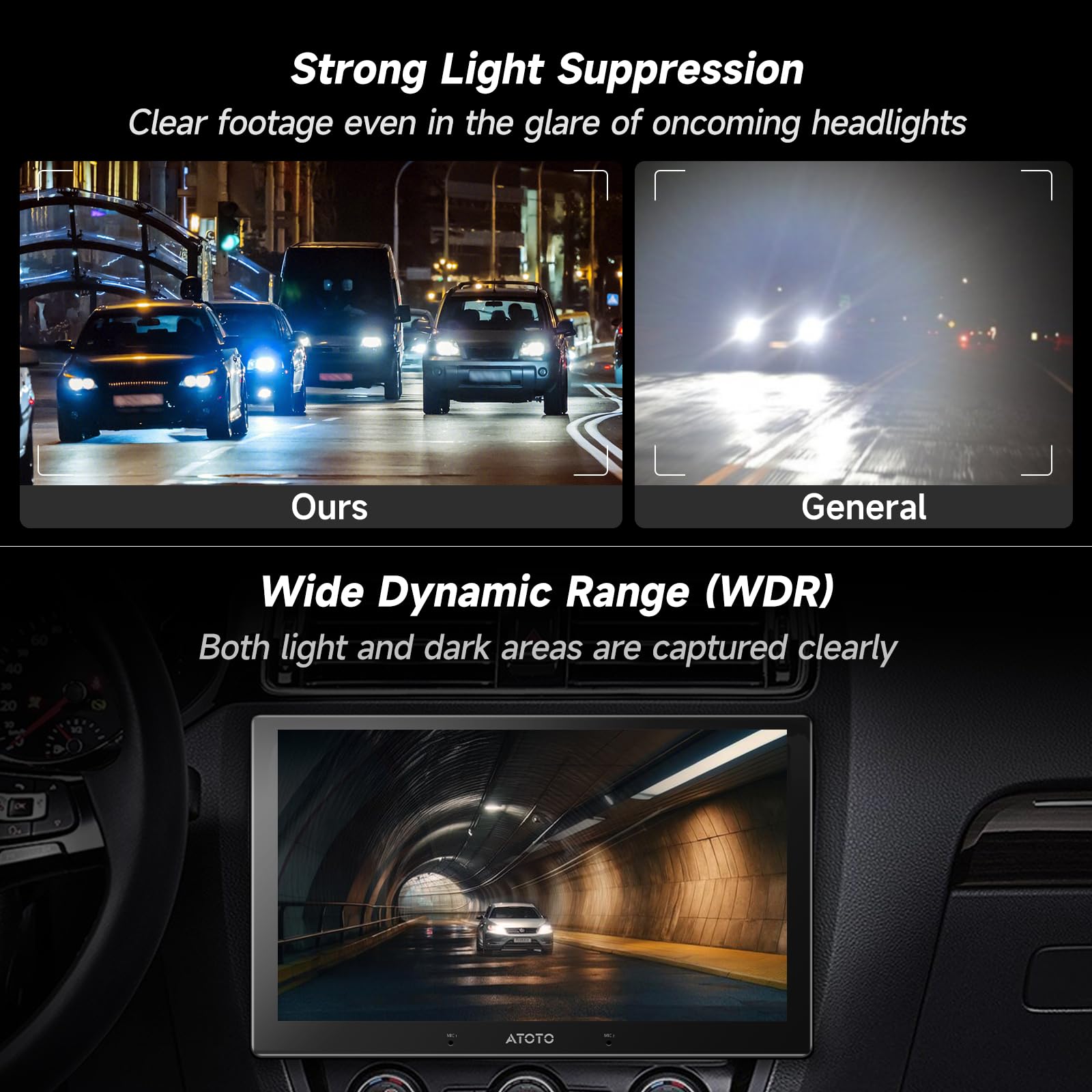 ATOTOZONE AC-FHD02LR Telecamera posteriore 1080P per X10