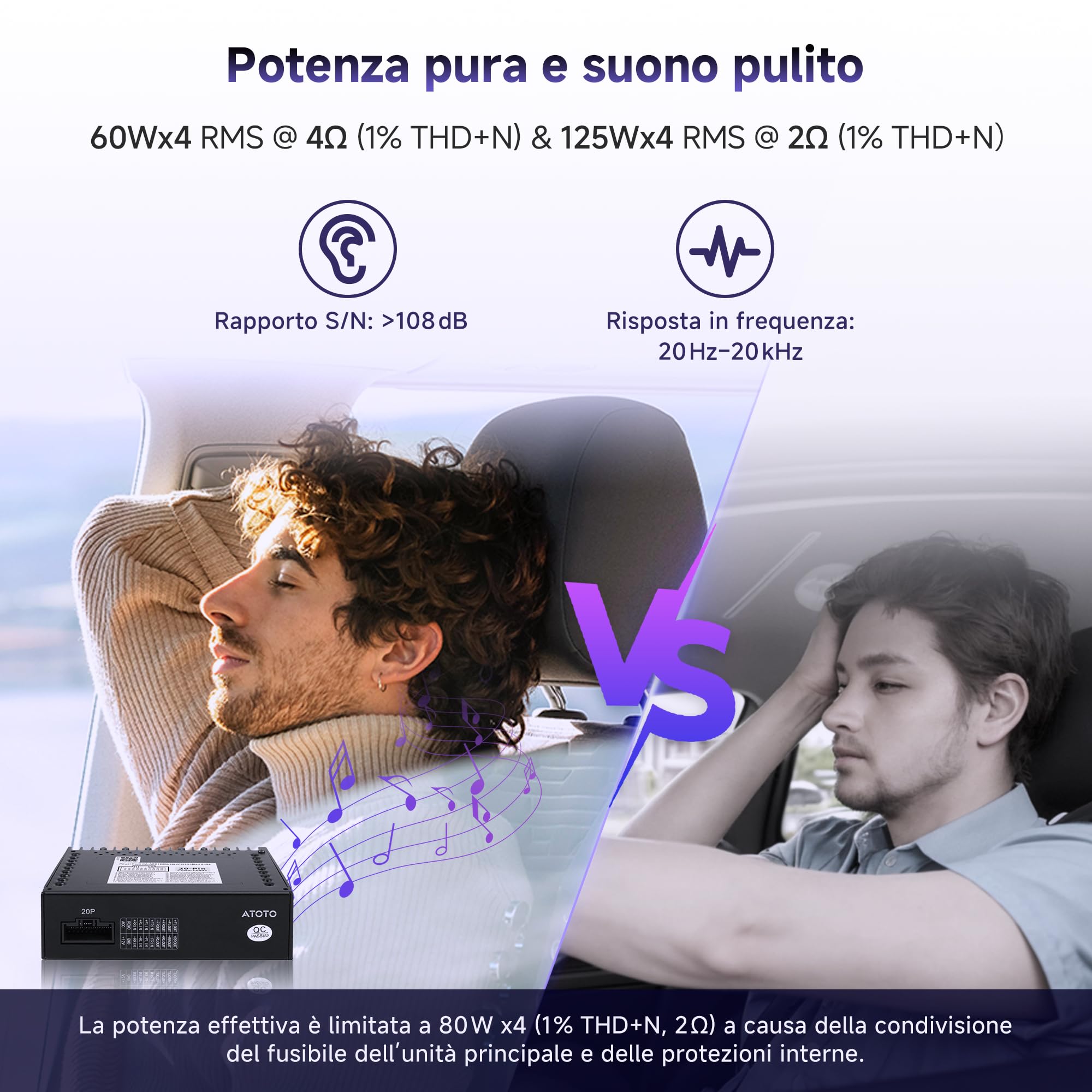 ATOTOZONE CA-AEC122DL Amplificatore Auto 4x60W Classe D