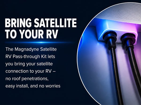Magnedyne RV TV Kit Passacavo Satellite Ethernet USB-C