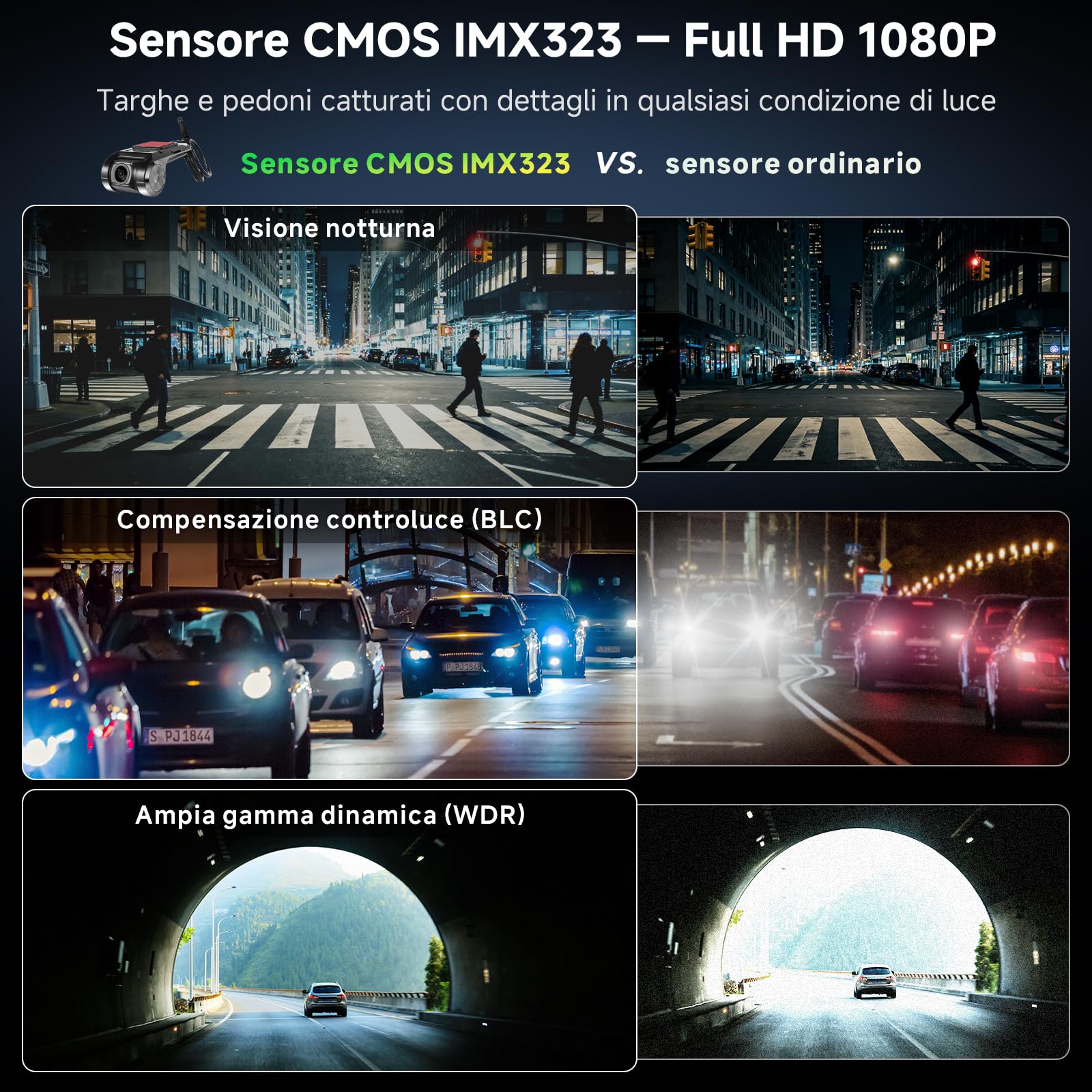 ATOTOZONE Car Camera AC-44P2 Dashcam USB 1080P 156°