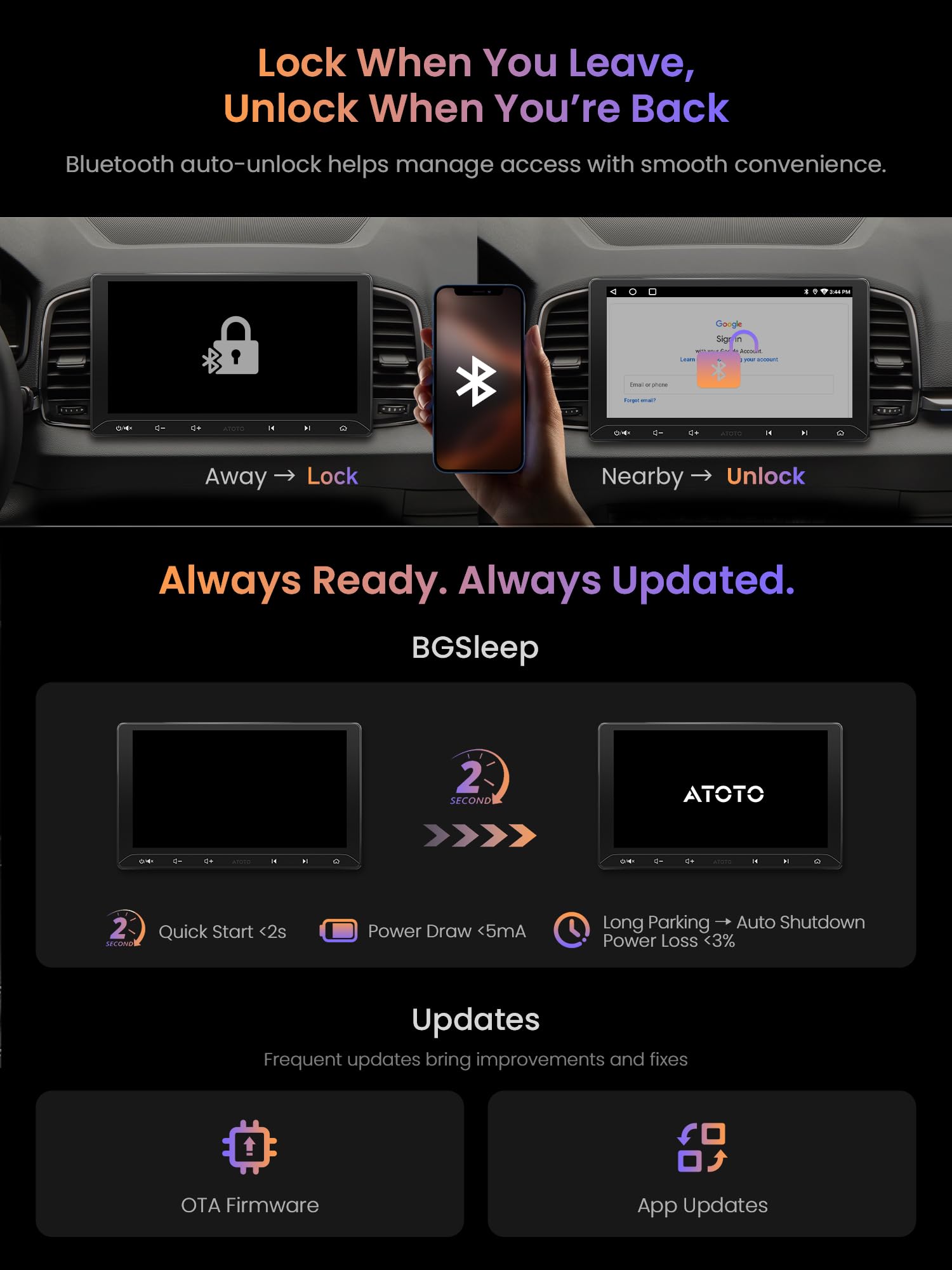 ATOTOZONE A5L Autoradio Android 10,1" 2DIN CarPlay DSP