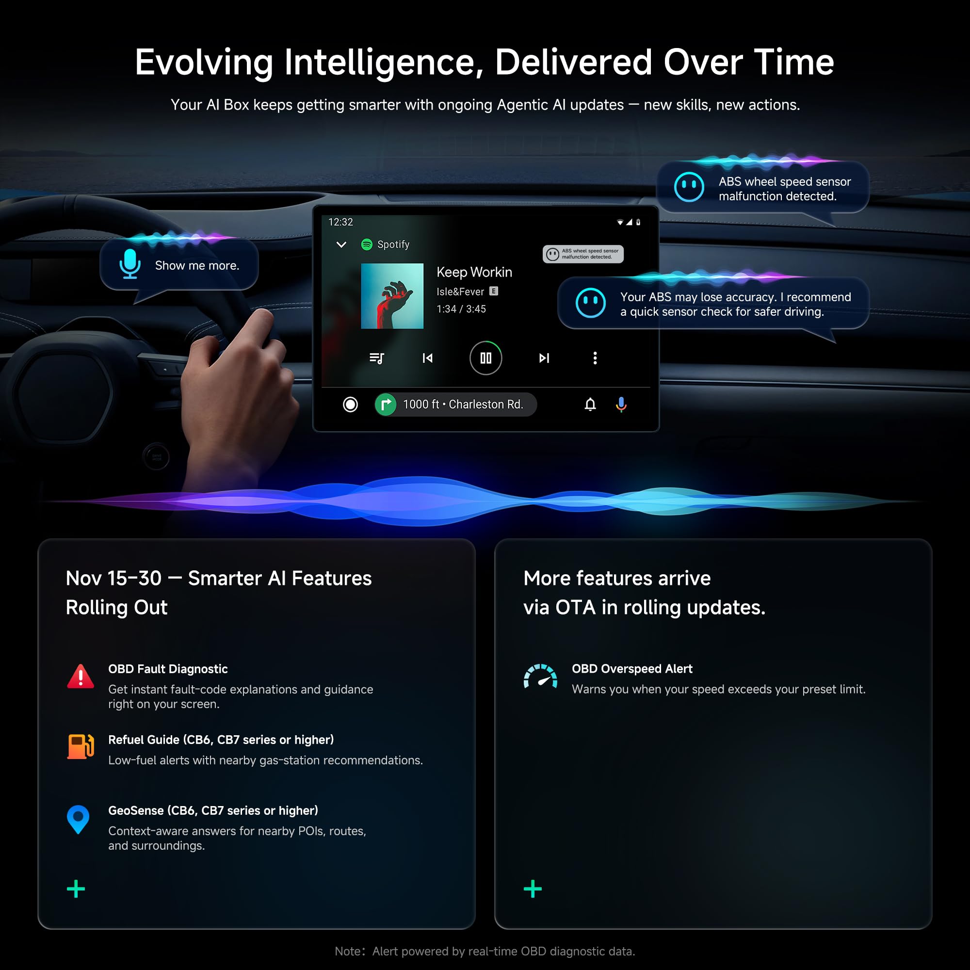 ATOTOZONE AD5 Box CarPlay Android Auto Wireless Youtube AI