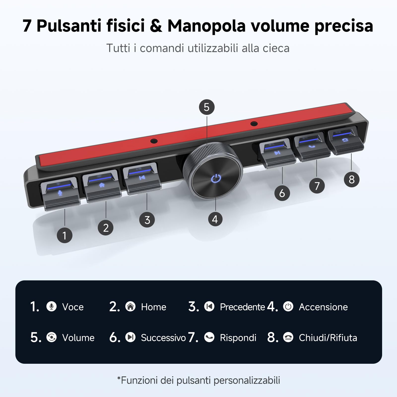 ATOTOZONE AC-44F20 Telecomando Wireless Retroilluminato USB-C