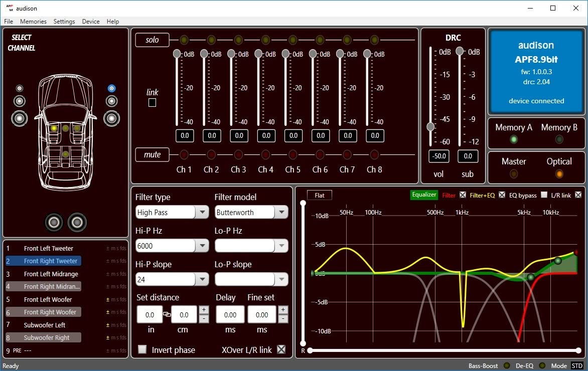 Audison Forza AP F8.9 bit Amplificatore DSP Auto 8x130W 9Ch