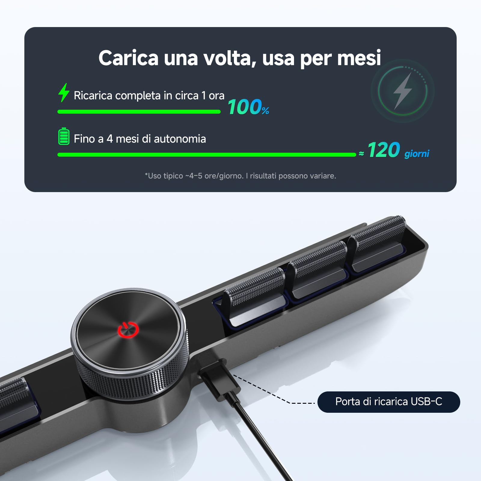 ATOTOZONE AC-44F20 Telecomando Wireless Retroilluminato USB-C