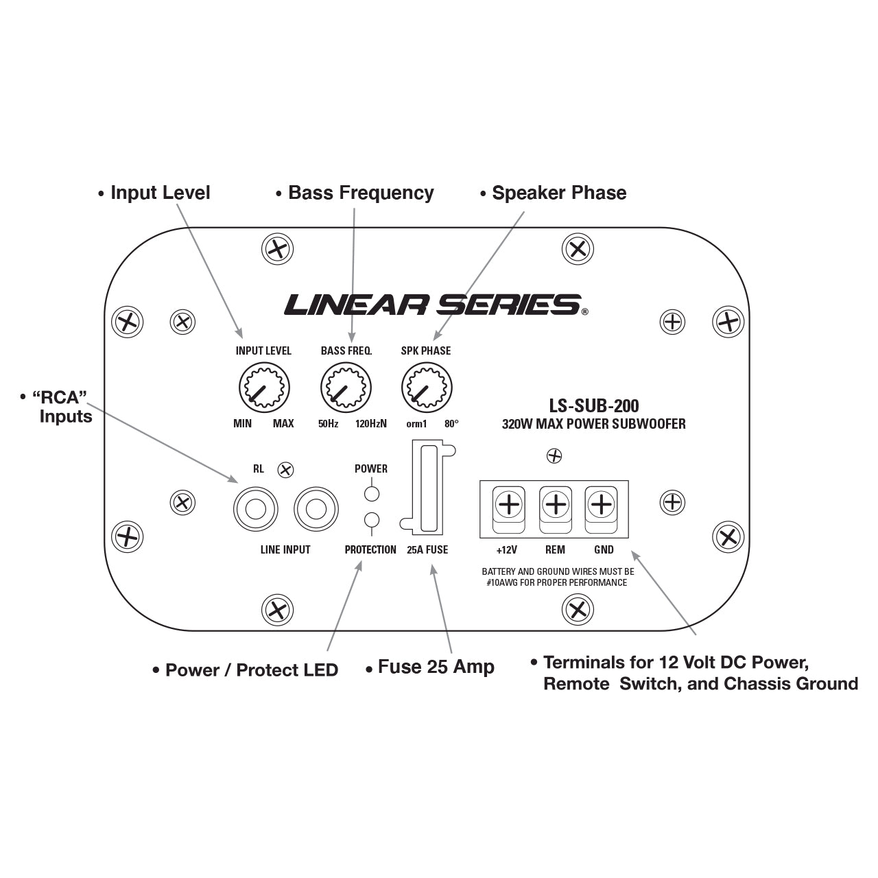 Magnedyne Linear LS-SUB-200 Subwoofer Attivo 8" 320W Camper