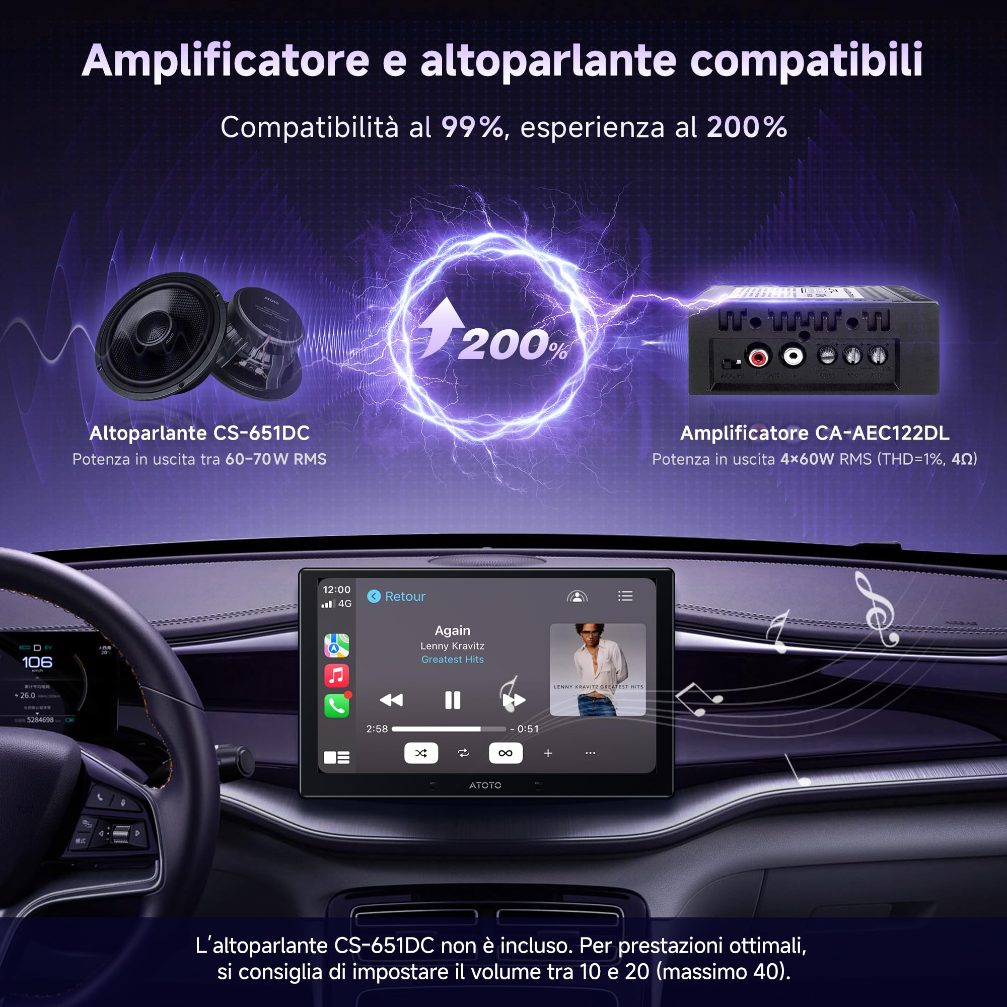 ATOTOZONE CA-AEC122DL Amplificatore Auto 4x60W Classe D