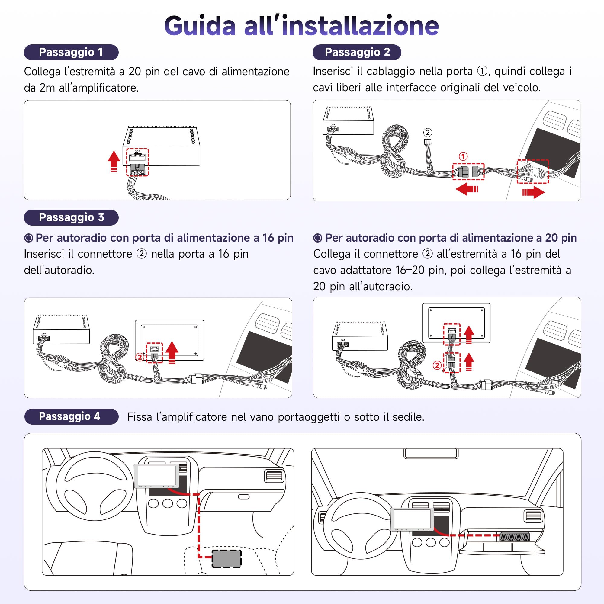 ATOTOZONE CA-AEC122DL Amplificatore Auto 4x60W Classe D