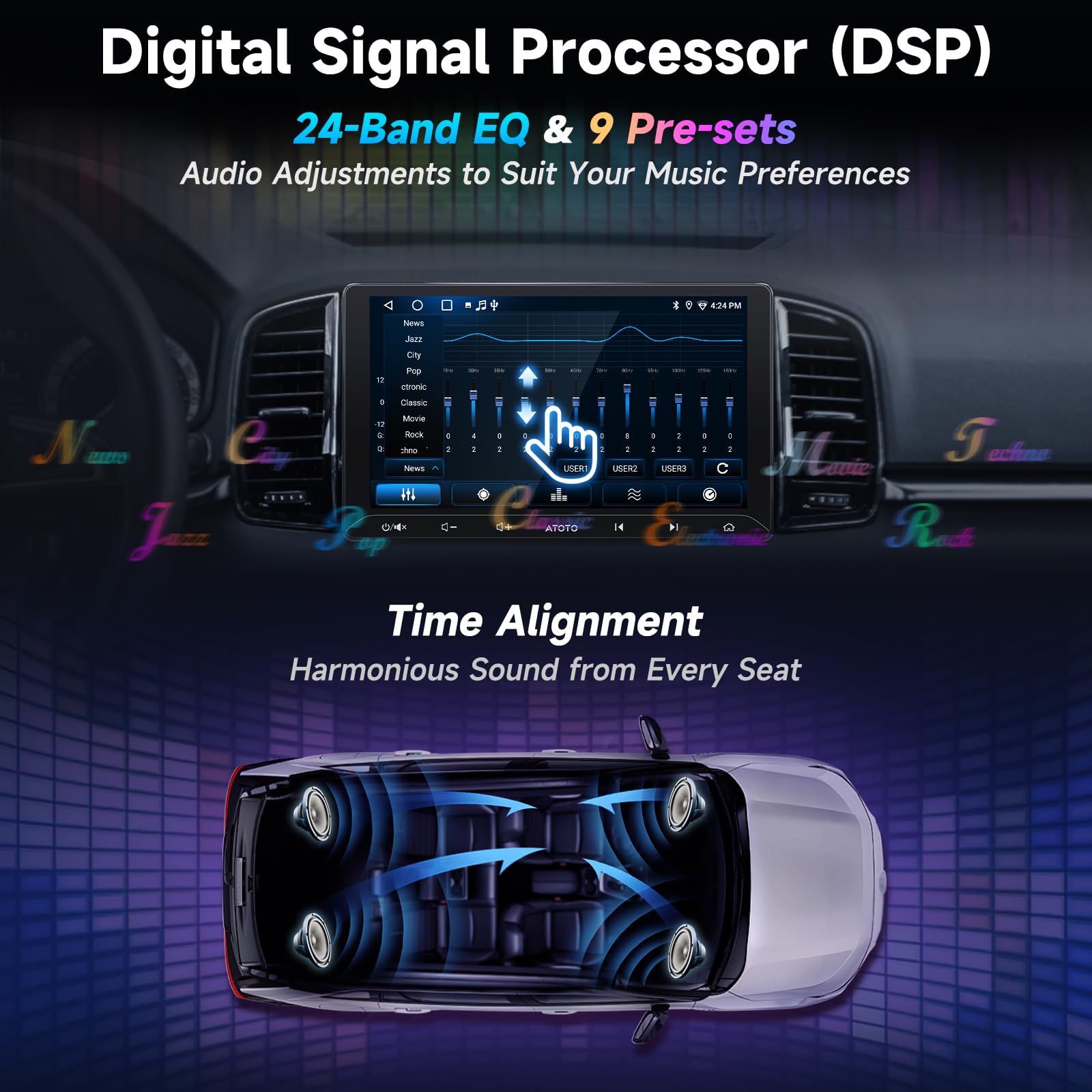 ATOTOZONE A5L autoradio Android 10.1" IPS 2G+32G DSP