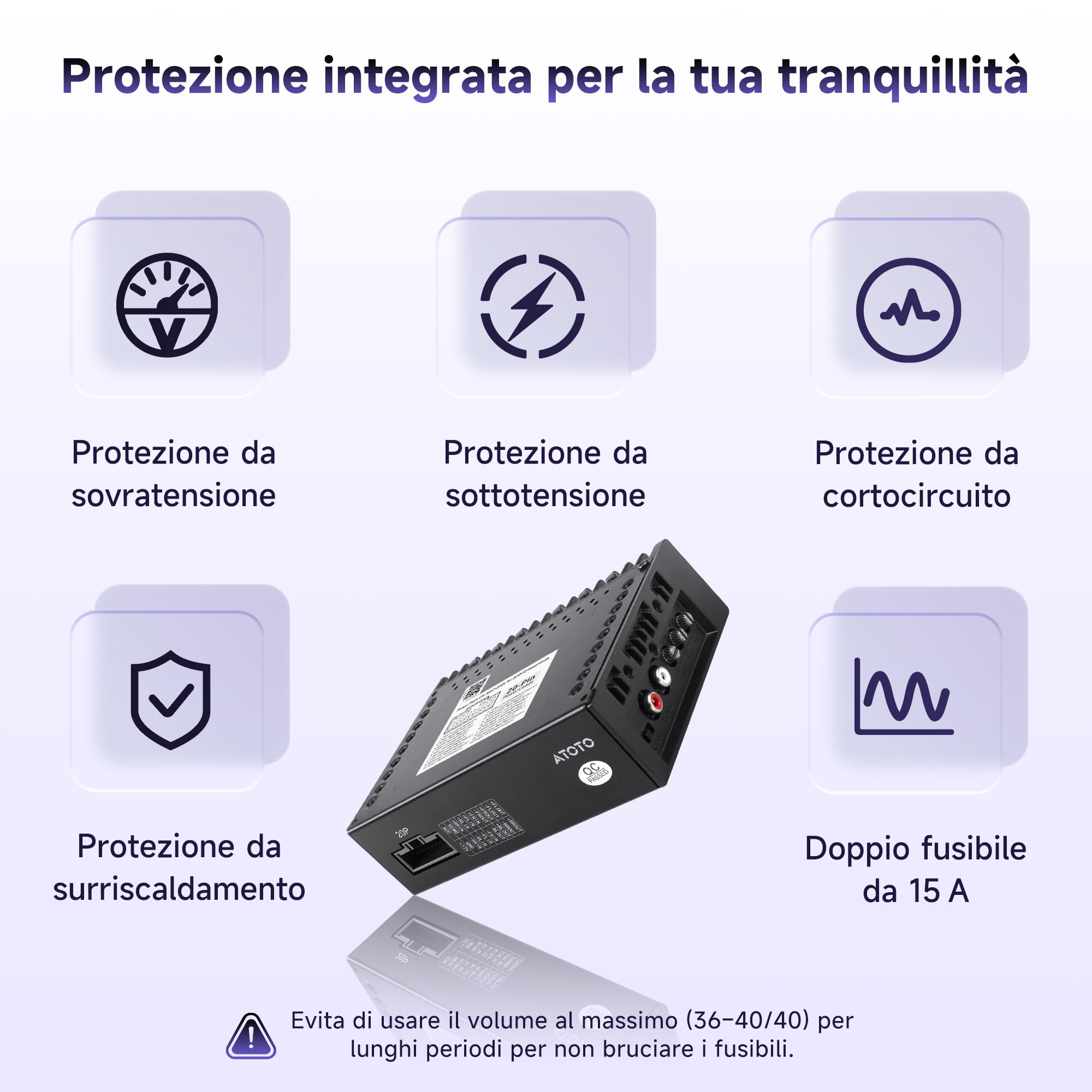 ATOTOZONE CA-AEC122DL Amplificatore Auto 4x60W Classe D