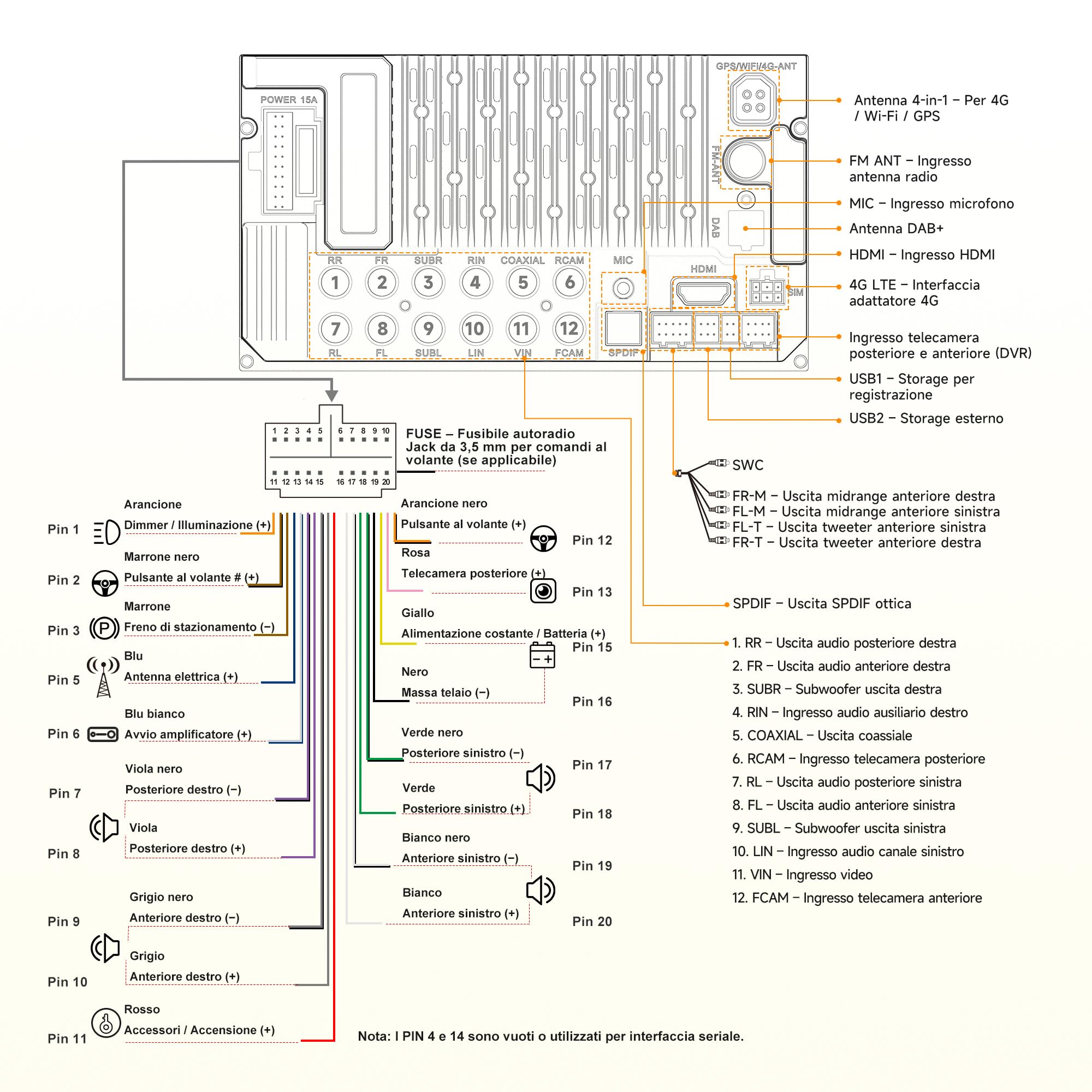 ATOTOZONE Car Stereo X10DG211E autoradio 10.1" 8+128G DAB+