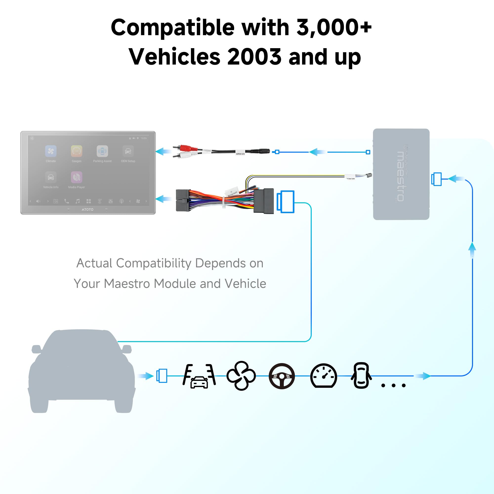 ATOTOZONE AC-ADSX10 cablaggio ADS per stereo X10