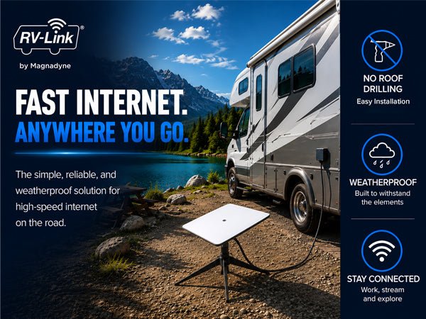 Magnedyne RV TV Kit Passacavo Satellite Ethernet USB-C