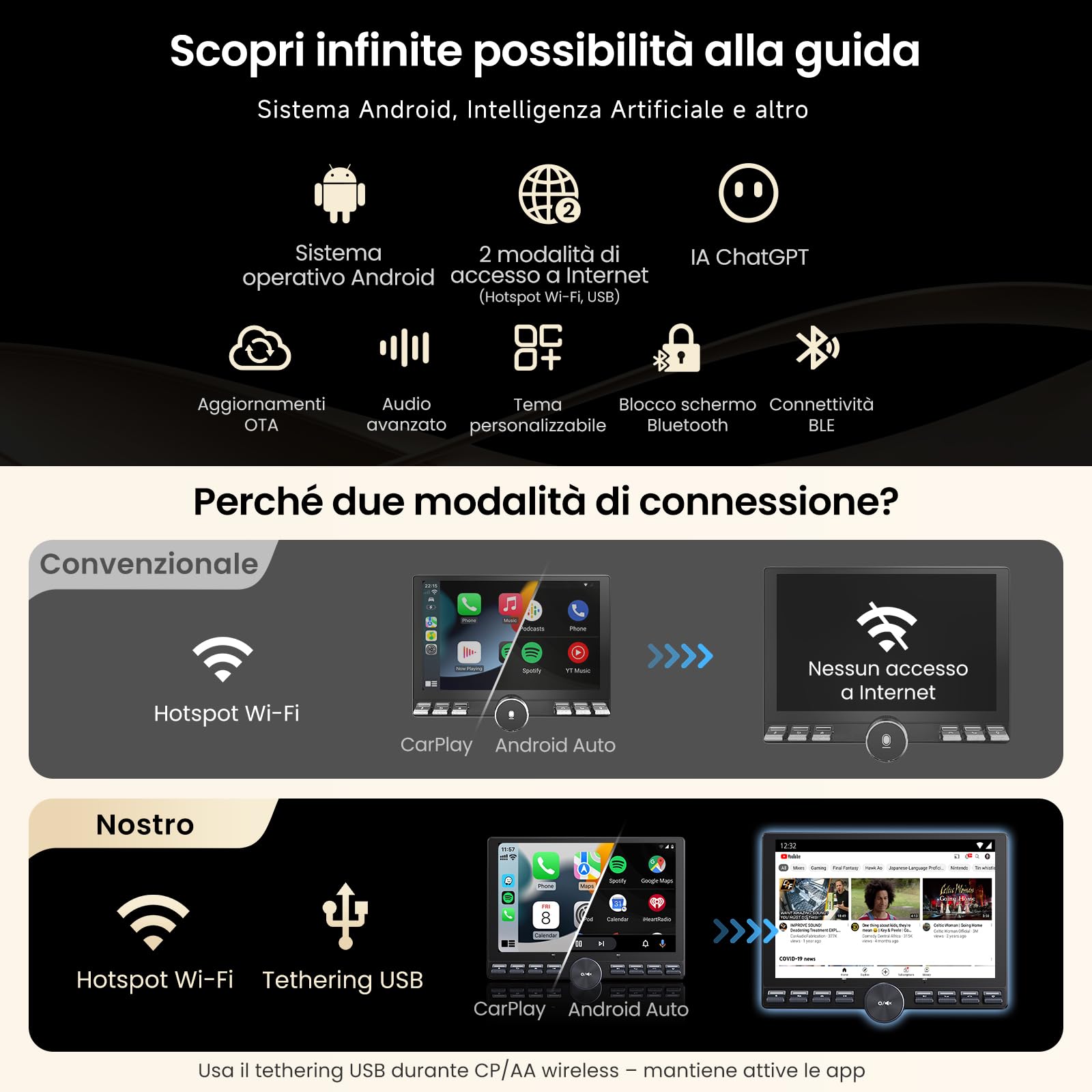 ATOTOZONE Car Stereo A5L Autoradio Android 10,1" QLED
