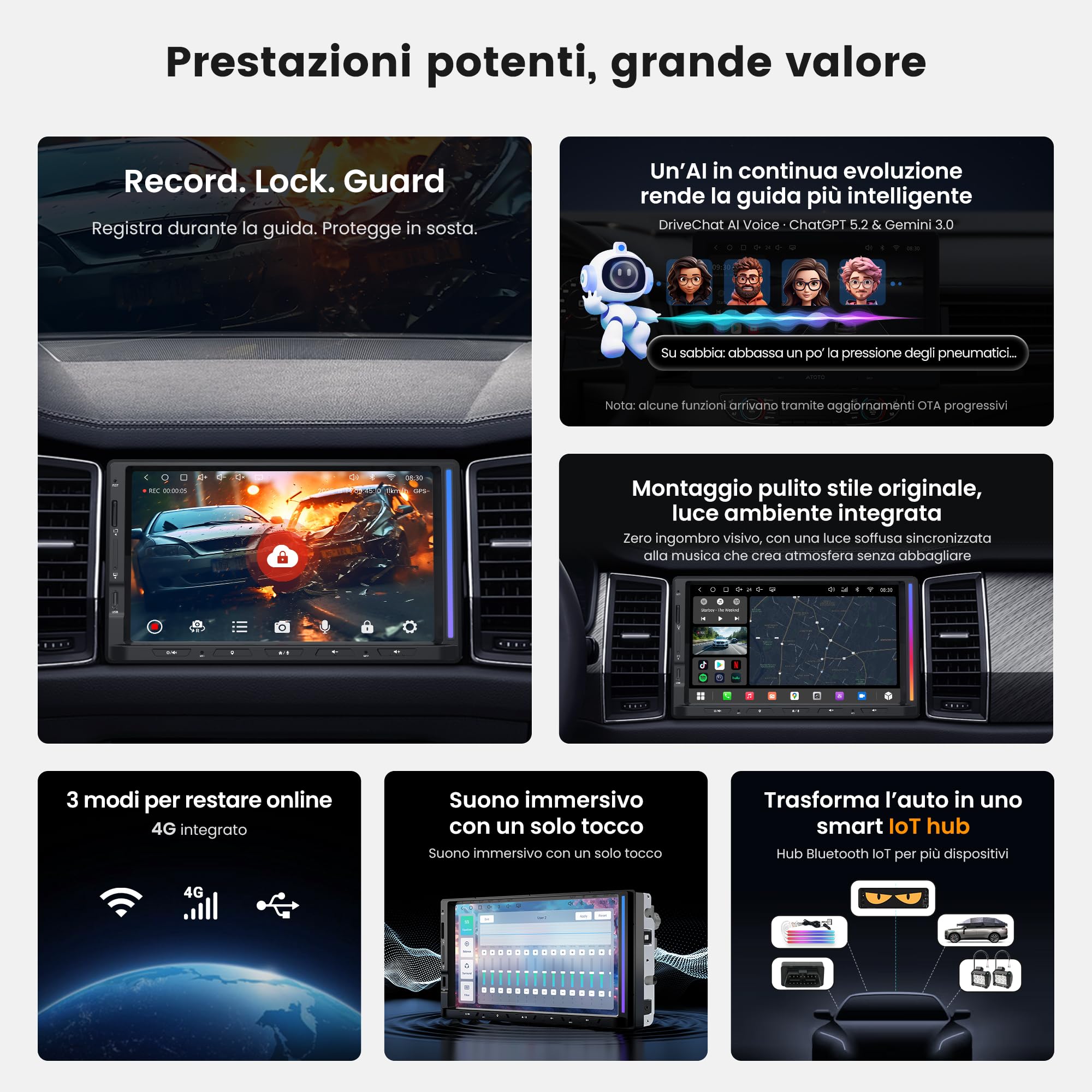 ATOTOZONE Car Stereo S8 Gen4 Autoradio 2DIN 7" 4+64GB 4G