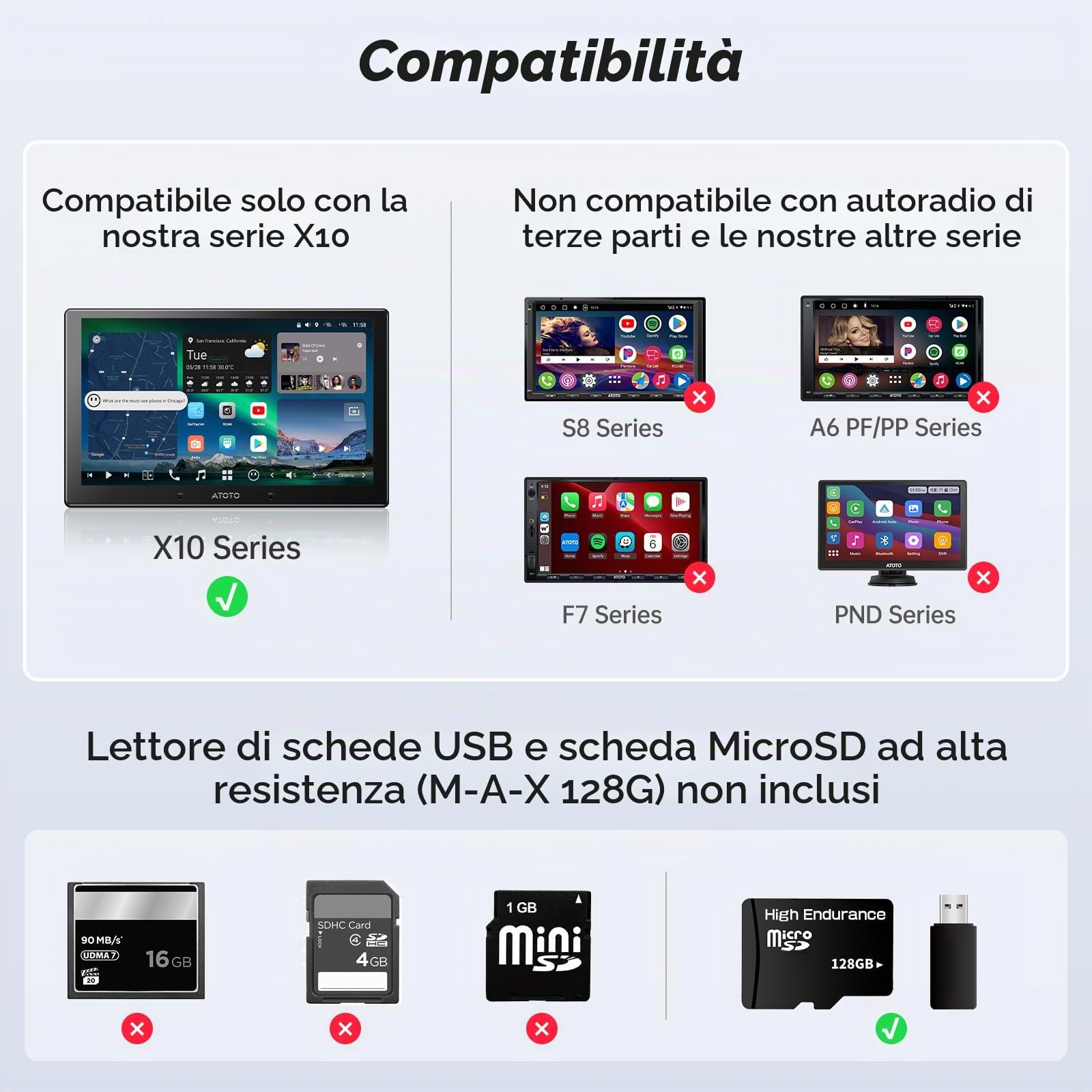 ATOTOZONE AC-FHD02LR Telecamera posteriore 1080P per X10