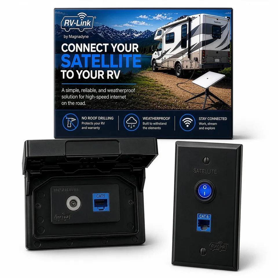 Magnedyne RV TV Kit Passacavo Satellite Ethernet USB-C