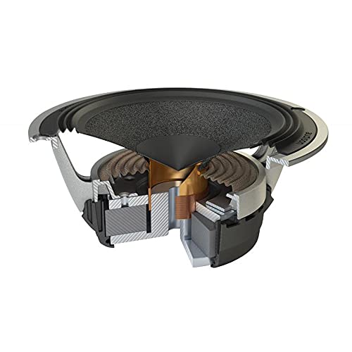 Audison Voce AV 6.5 coppia woofer 165mm 200W