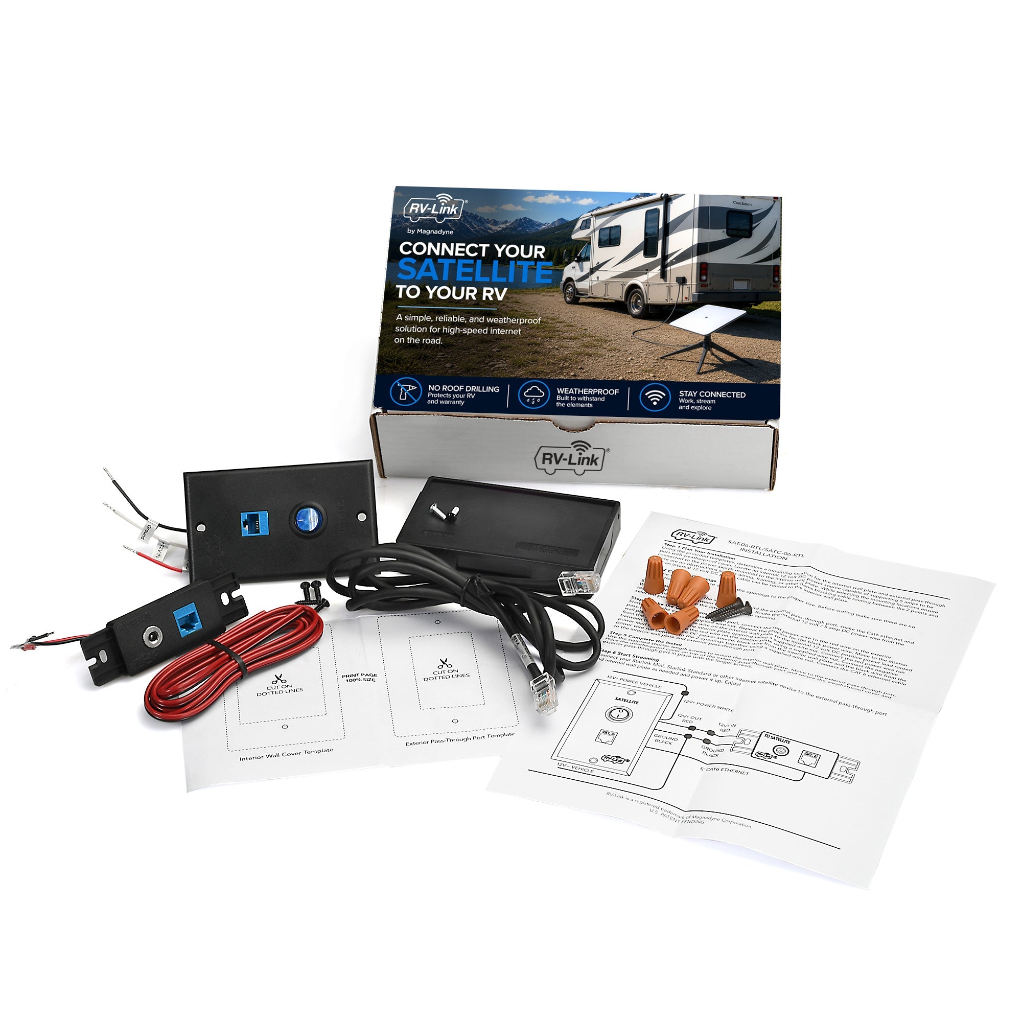 Magnedyne RV TV Kit Passacavo Satellite Ethernet USB-C