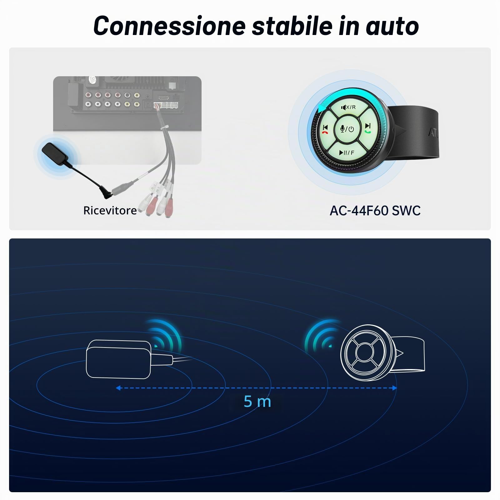 ATOTOZONE Car Accessories AC-44F60 comandi volante X10